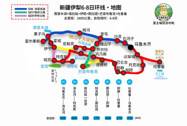 最美新疆旅游推荐攻略有哪些，新疆旅游景点推荐（适合的旅游线路仅这2条）