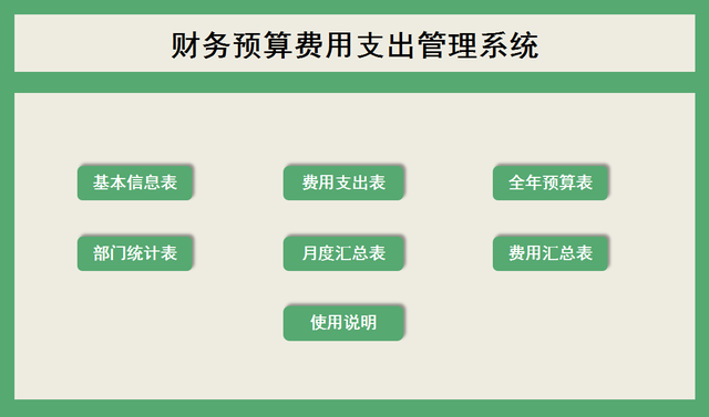 费用支出明细表模板，费用支出明细表格模板（17套常用的财务预算表）