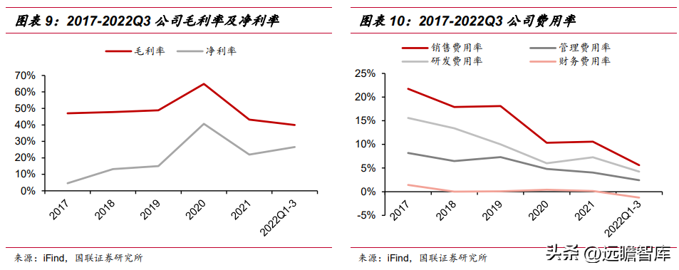 bmc怡和嘉业（围绕三大领域）