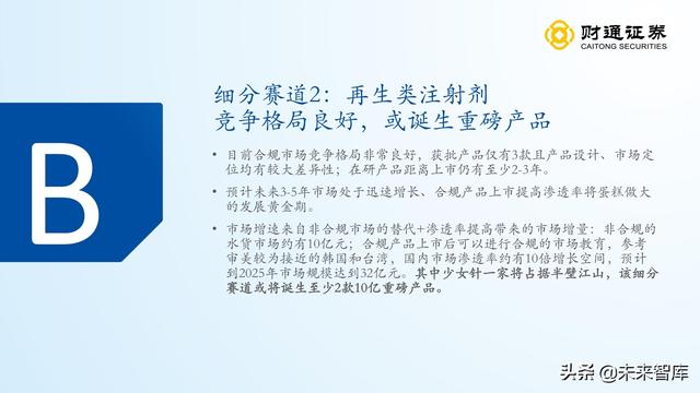 伊婉玻尿酸是韩国进口的玻尿酸吗，伊婉玻尿酸是哪个国家生产（从产品布局出发寻找下一个艾尔建）