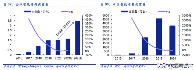 古瑞瓦特估值，古瑞瓦特股价（国内充储电龙头迎来第二春）