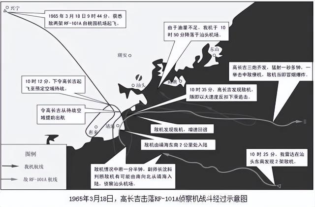 高长吉违令出海歼灭敌机，高长林简历（一飞行员违反毛主席禁令追击敌机）