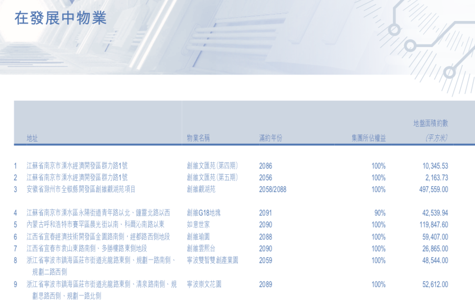 倍科（给雷军刘强东贴牌）