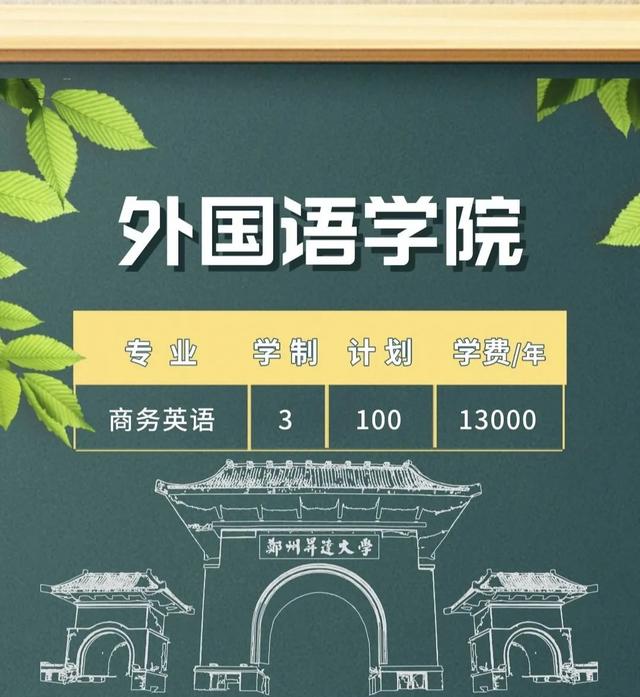郑州升达经贸管理学院是几本，郑州升达经贸管理学院是几本大学（多少位次能上郑州升达经贸管理学院）