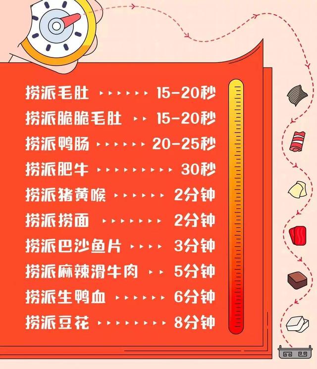 海底捞学生优惠怎么用，海底捞学生证打折规定（海底捞学生证打折规定最新）