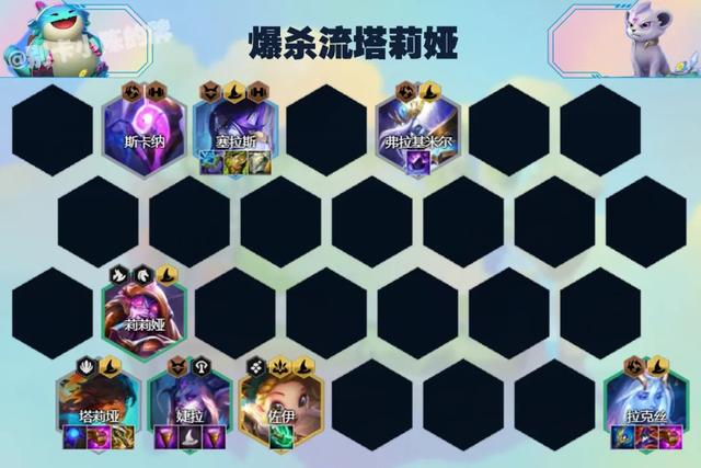 LOL英雄联盟岩雀塔莉娅打野怎么出装，lol莉莉娅打野天赋（，灭龙神屠射手，超高单体爆发伤害碾压全场）