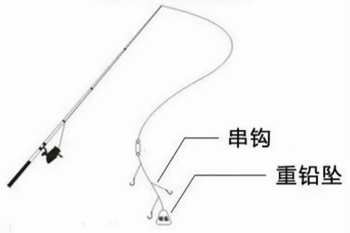 搜鱼（野钓3小时入护30多斤鲫鱼）