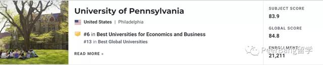 商学院排名2021最新排名，2021贵州商学院排名（详解全球10大顶级）