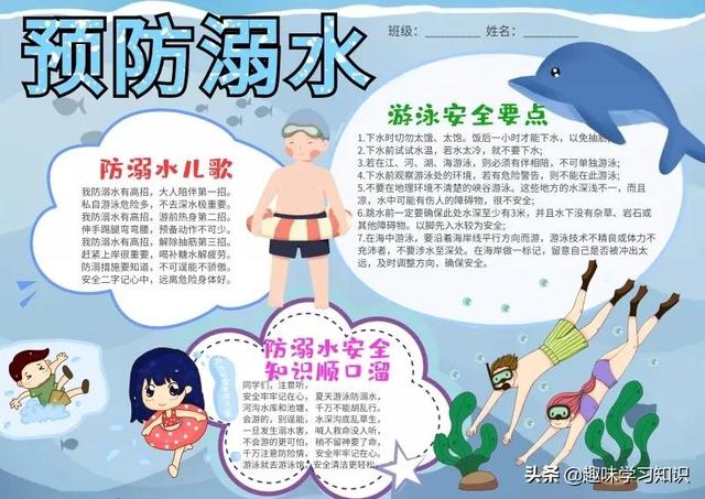 画一张最简单的防溺水手抄报，简单防溺水手抄报怎么画（防溺水安全教育小报大全）