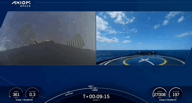 国际空间站有人吗，国际空间站一直有人吗（三位太空游客今晚达到空间站）