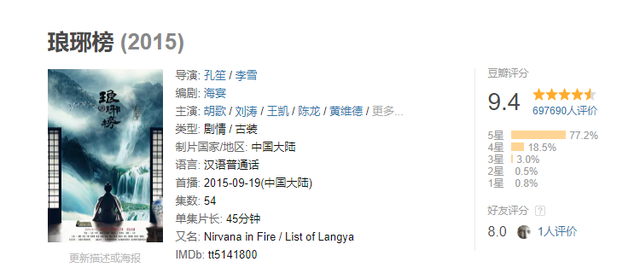 紫依（李紫依），《琅琊榜》成功除了胡歌（安紫依个人资料）