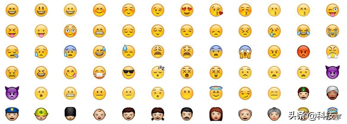 那些被用错了emoji下面是一些常被用错的emoji,看看你中了几个