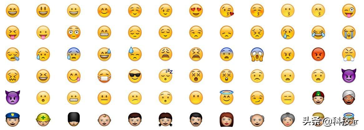 58个emoji表情含义图解(emoji表情含义对照表) - 珍缘易学