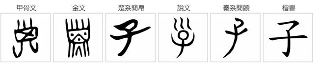 入的甲骨文怎么写的,入的甲骨文写法(一起写写甲骨文之五) 入的甲骨文怎么写的,入的甲骨文写法(一起写写甲骨文之五)