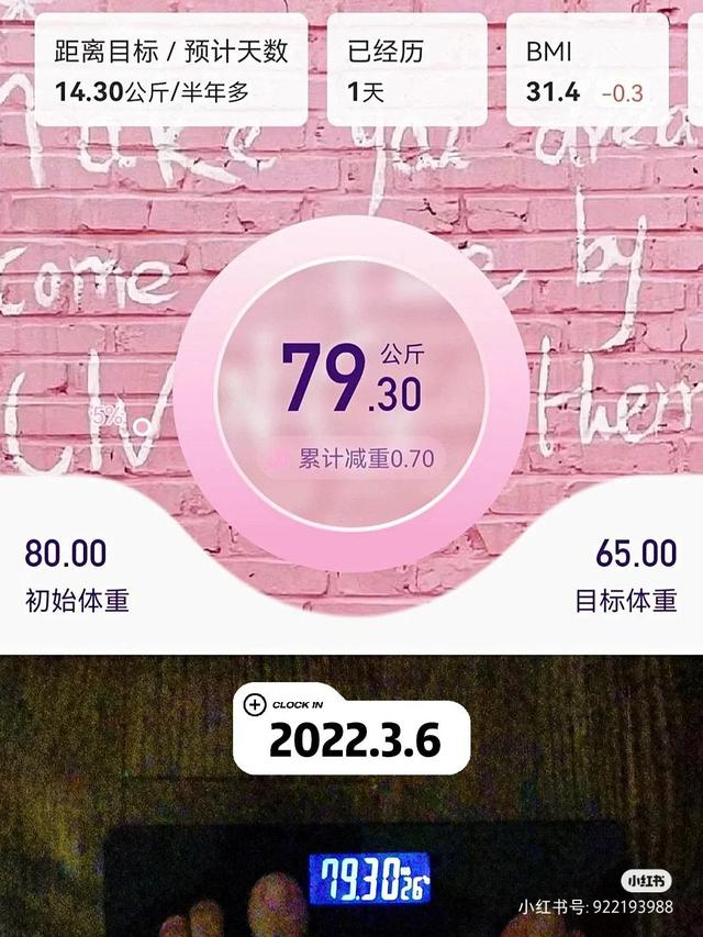 160瘦到多少斤才漂亮，160瘦到多少斤才漂亮知乎（160瘦到100斤‼️Day1）