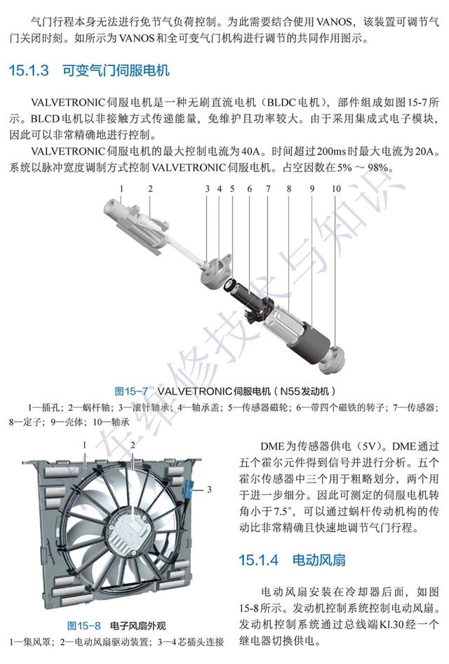 YQB是什么电机，ypbf电机是什么电机（汽车上的各种电机，你了解多少）