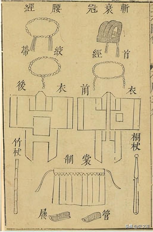 没完没了服饰（在农村老家）