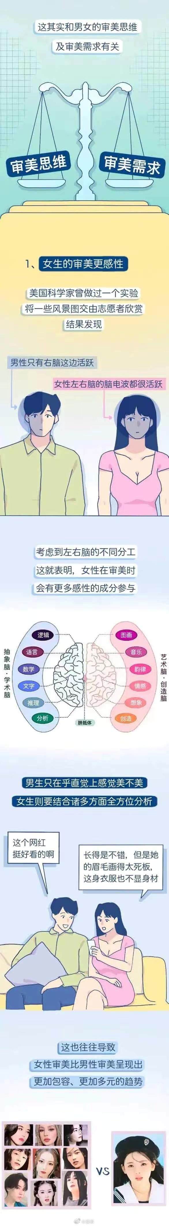 男朋友和女朋友，男朋友和女朋友聊天的话题（你男朋友/女朋友也是这样吗）