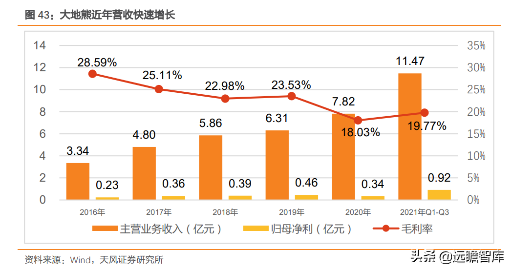 江粉磁材（磁材行业）