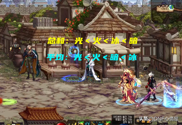 地下城与勇士哪些卡片是冰强的，地下城冰属强卡片（110级版本属性攻击排名）