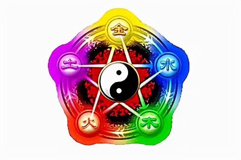 金木水火土五行颜色,幸运色丨潘通发布2022流行色 - 玉三网