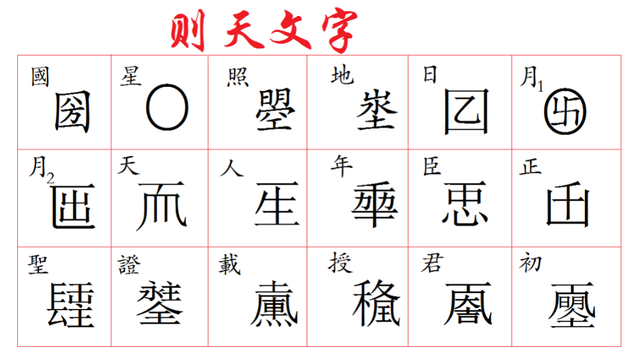 闫和阎有什么区别，阎和闫的区别是什么（这些汉字用了几十年）