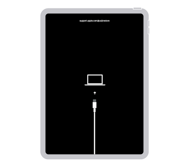 iphone7已停用解锁教程，iphone已停用怎么解锁教程（iPhone/iPad怎么进入恢复模式）