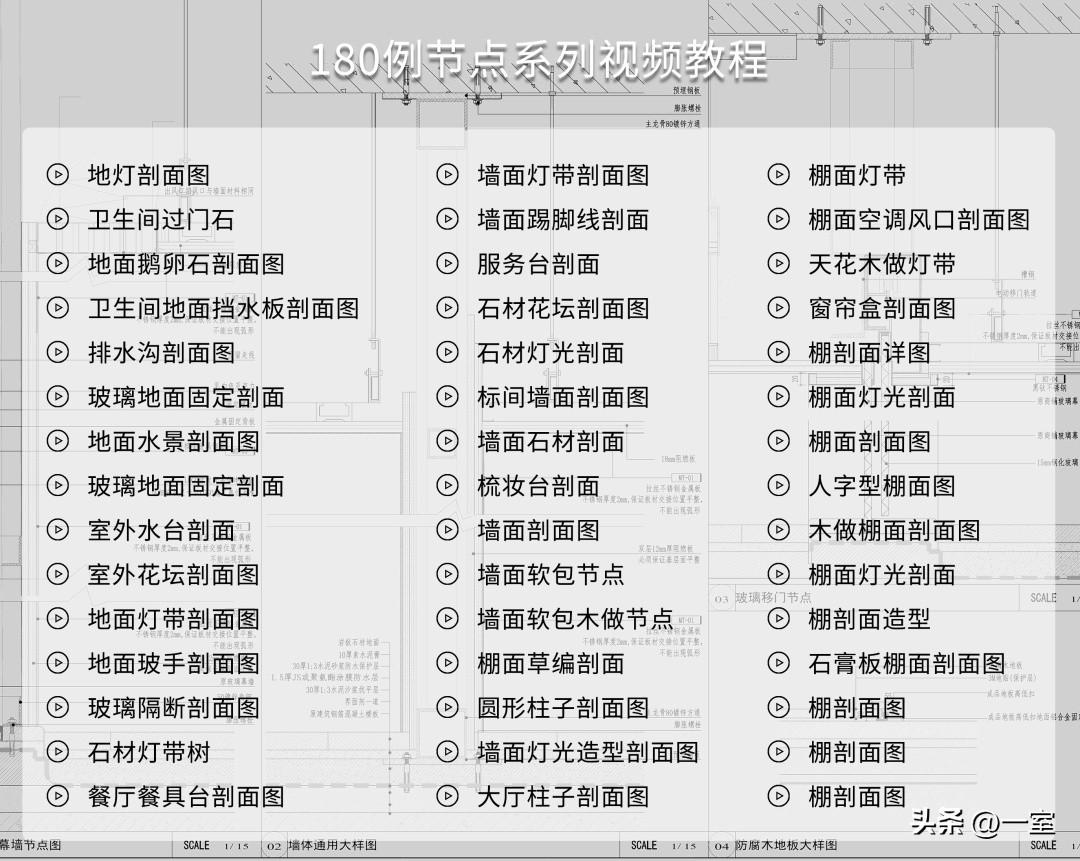 节点图怎么看(大样图是从哪个方向看的)插图(21)