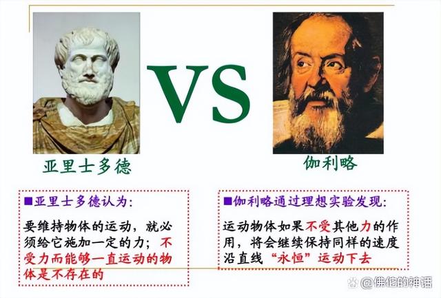 伽利略三大定律，牛顿三大定律与理论（为什么这些定律可以描述物体的各种运动）