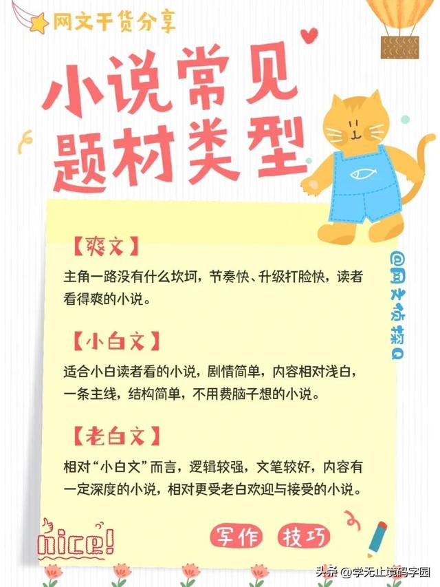 上架是什么意思，小说上架是什么意思（网文入门须知丨网文圈专业词汇）