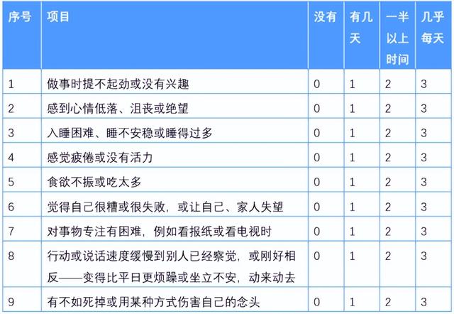 鼓励病人家属宽心的话，劝癌症病人家属宽心的话（请多给他们一些关爱）