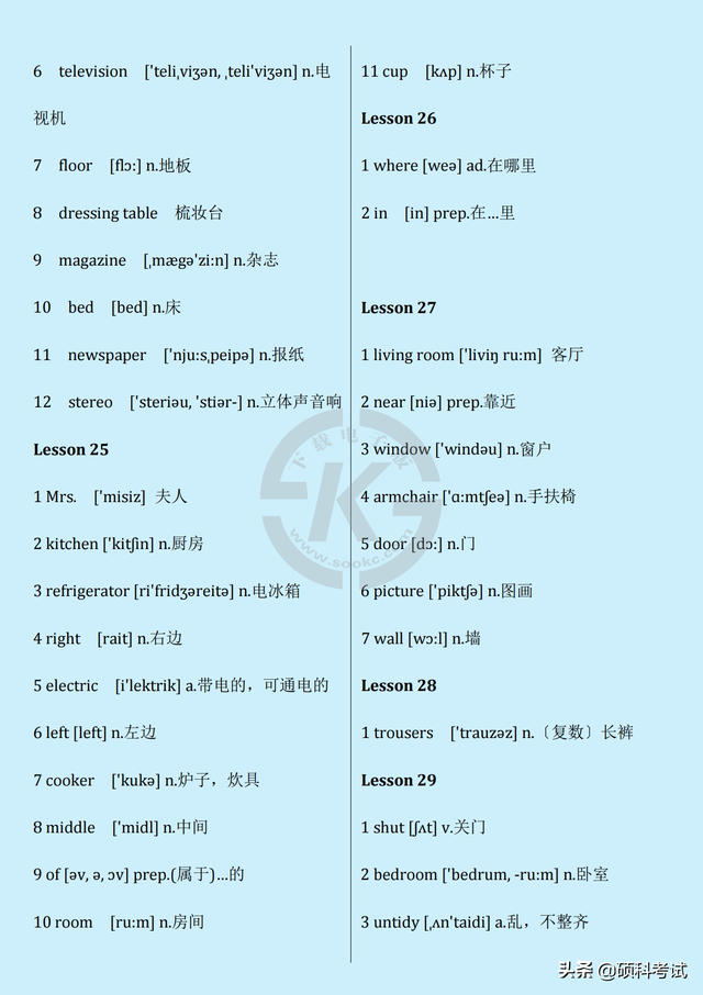 培养用英语怎么说，培养的英文（<含音标>孩子学习英语轻松入门）