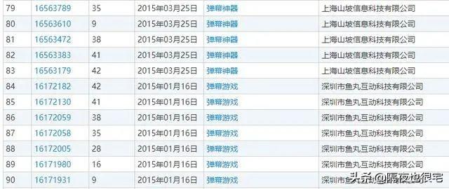 金坷垃是什么，金坷垃是什么时候火的（B站曾试图垄断哪些亚文化商标）