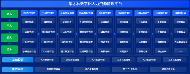 泛微软件招聘，泛微软件公司怎么样呀（泛微发布全新人事管理平台——聚才林）
