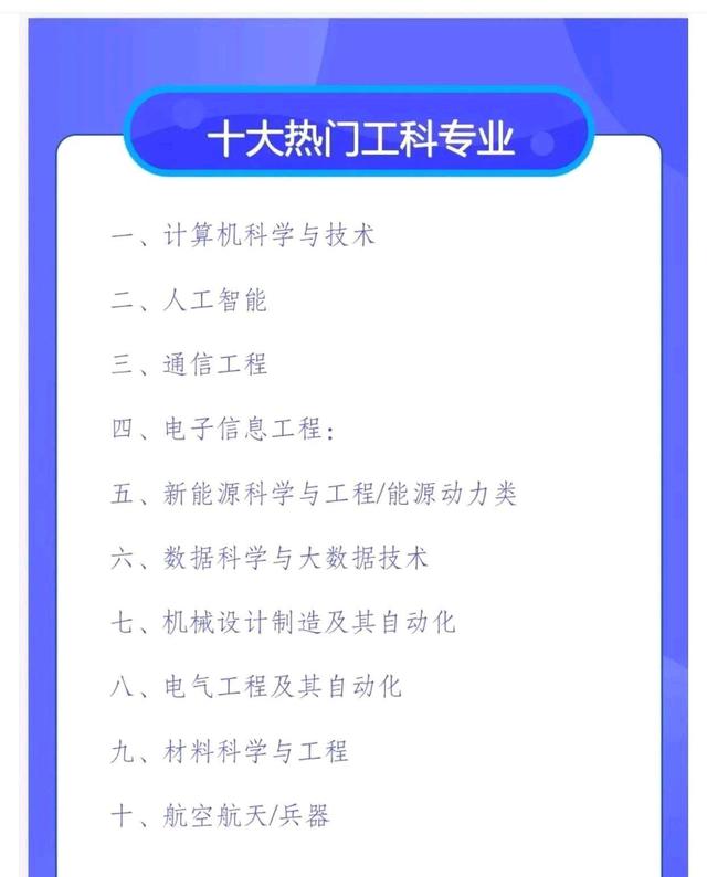 工学类十大热门专业，2022年十大热门工科专业出炉