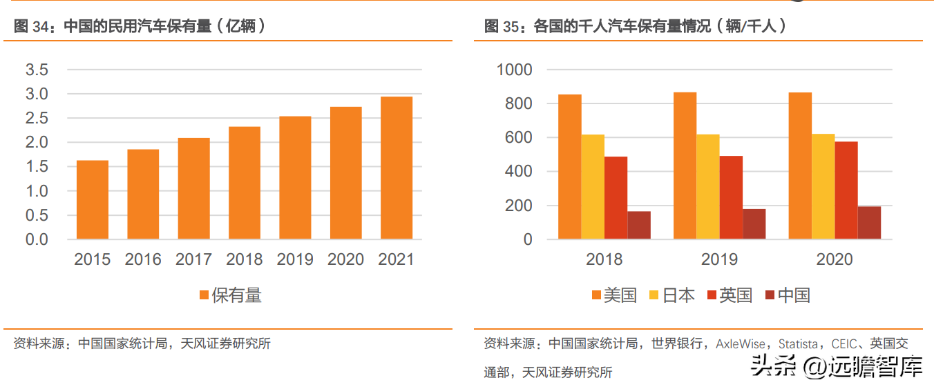 南京轴承（自主轴承龙头）