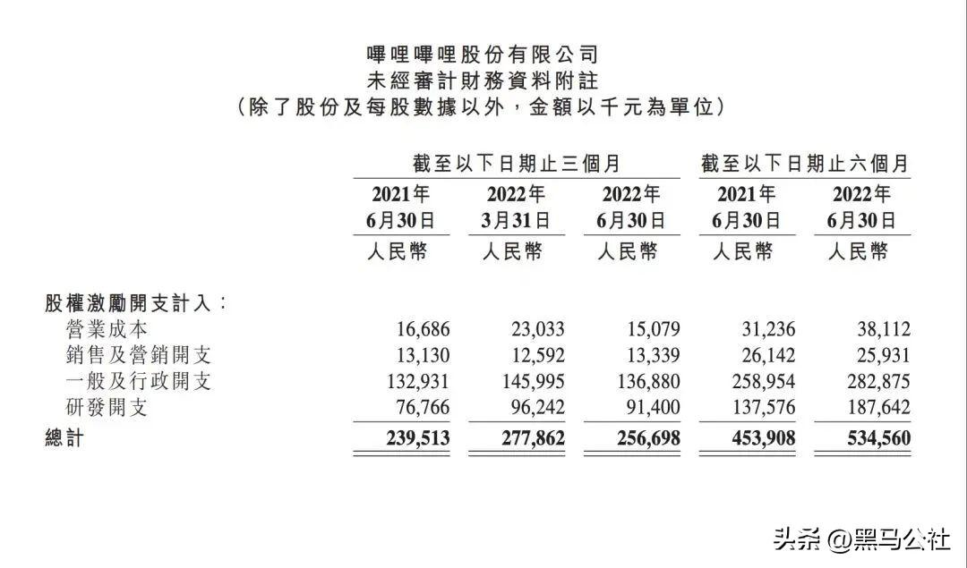 抖音什么时候出来的(抖音十大股东是谁)