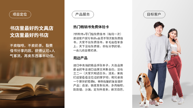 北京故宫简易图怎么画，北京故宫图画怎么画（我用半小时排成中国风后）