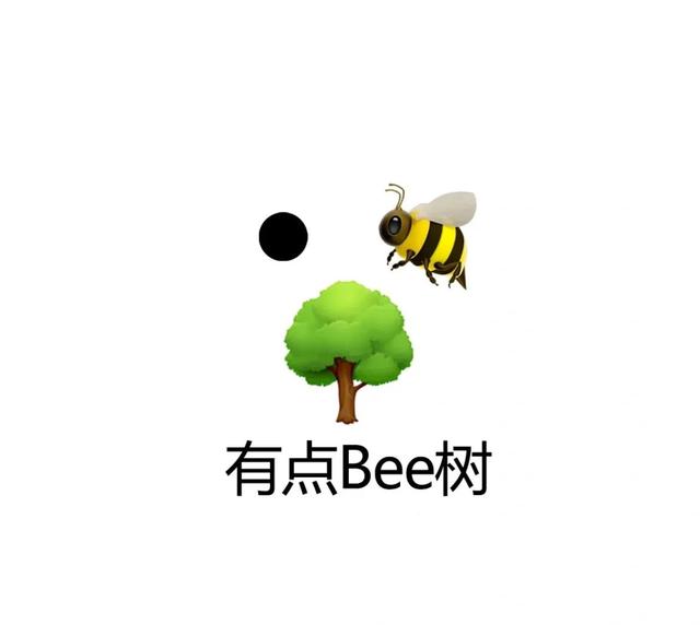 【食物头像】微信，【食物头像】（小趴菜可爱头像）