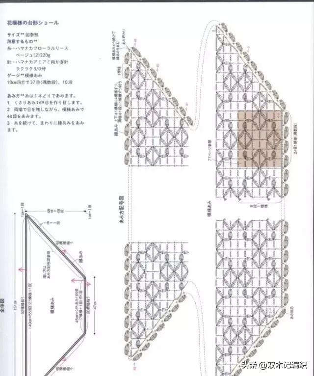 披肩围巾的各种围法，披肩围巾的各种围法介绍（每个女人就该有一条这样的蕾丝围巾披肩）