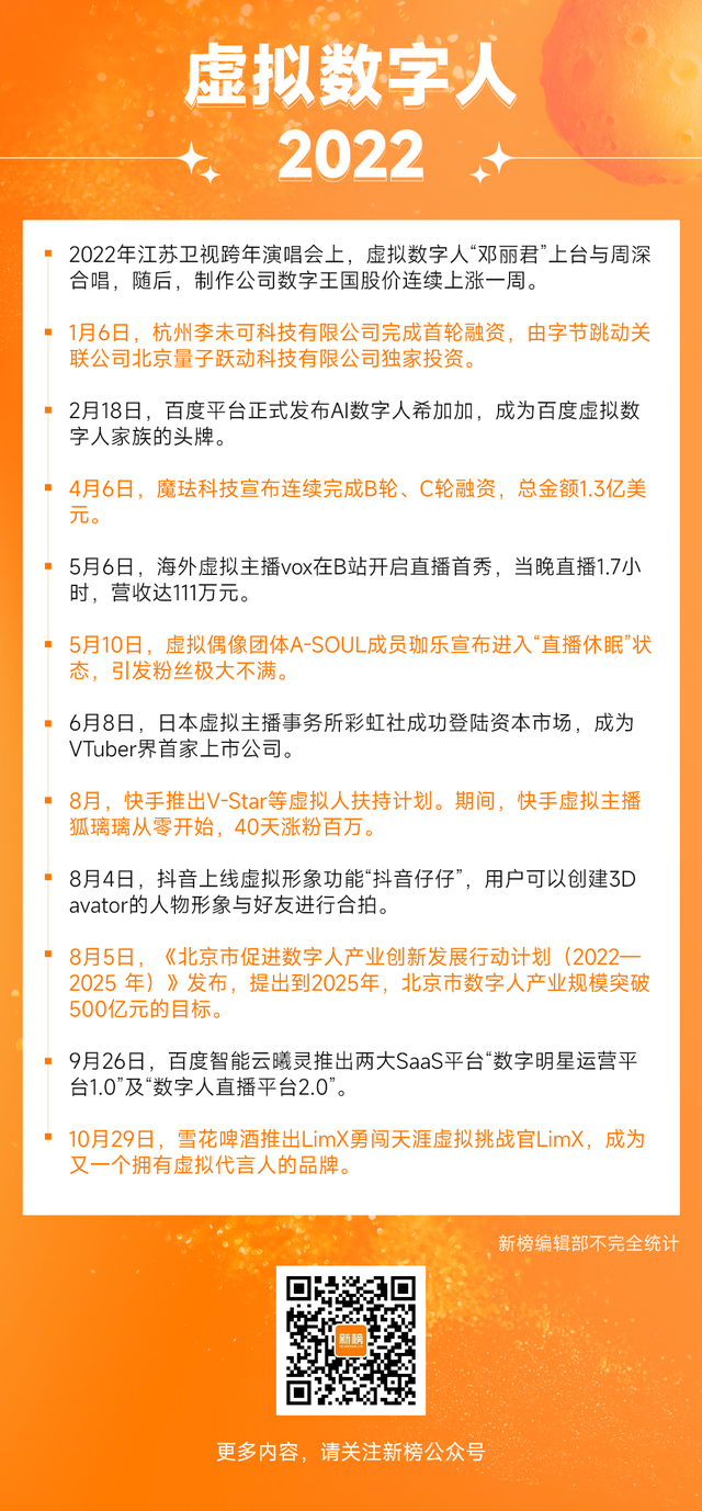 适合今年的2022年会主题，2022年元旦晚会主题（2022内容行业新趋势盘点）