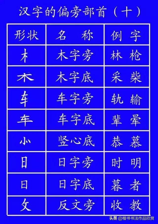 山的笔画顺序怎么写，山的笔画（动态图示范汉字笔顺标准）