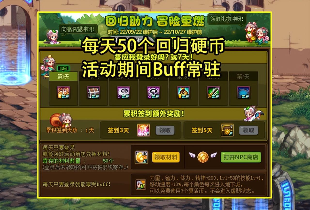 dnf回归buff持续几天（地下城与勇士新版回归助力活动内容介绍）