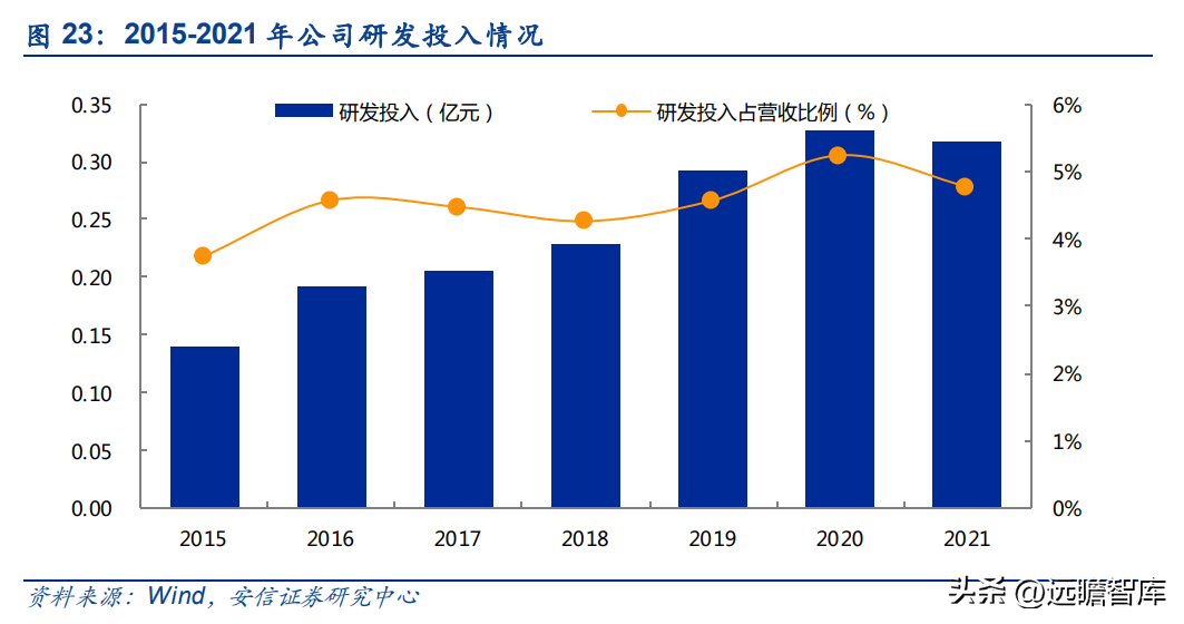 佳成软件（专注机房环境控制）