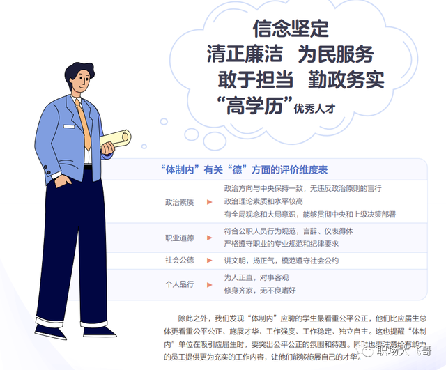 组织员的主要职责是什么，组织委员的职责是什么（十分钟带你了解“体制内”）