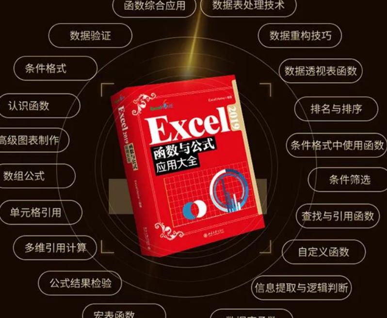 excel常用函数汇总及含义（分享excel常用技巧大全）