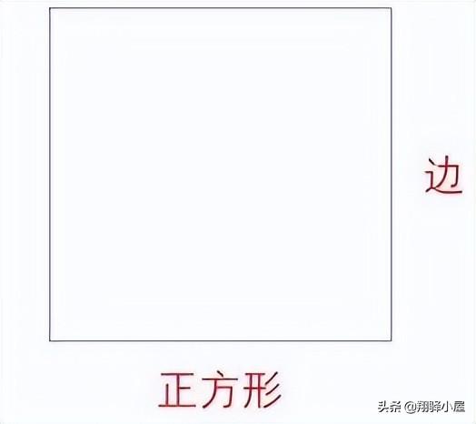 读数和写数都从什么位起（二年级数学下册期末复习知识点和公式）