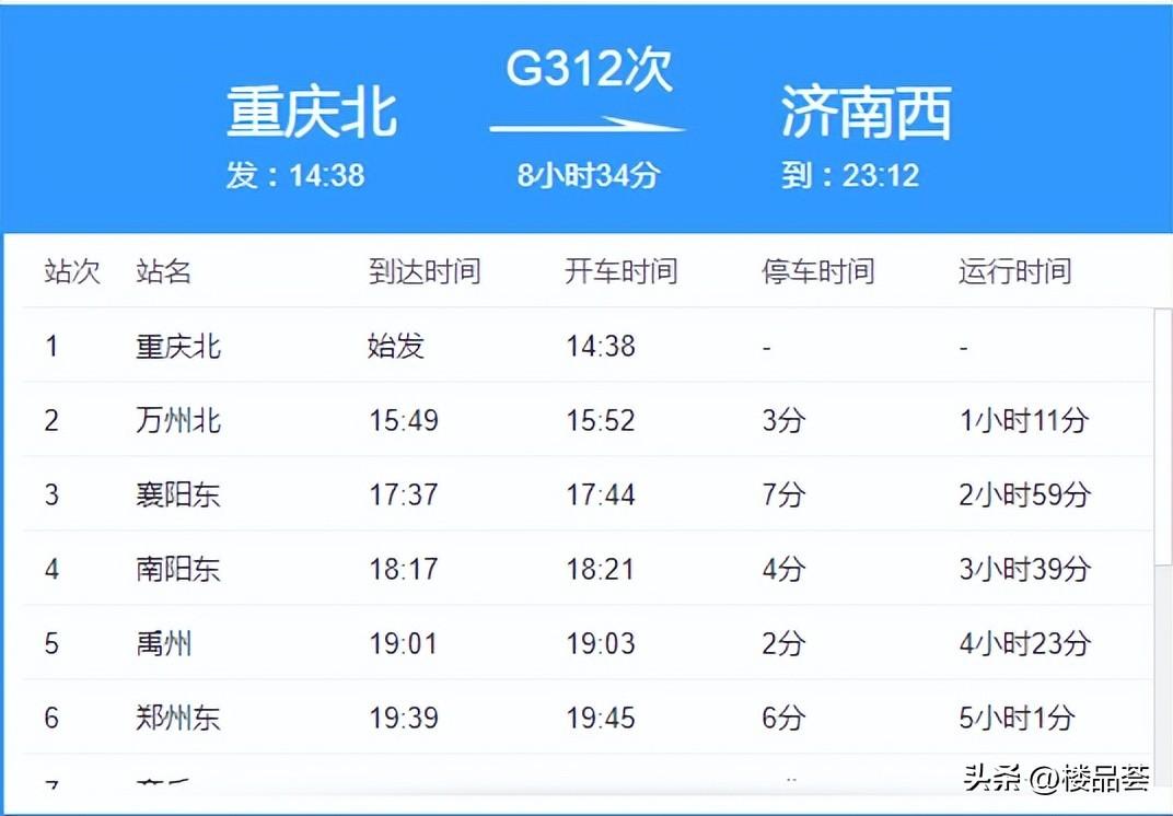 郑州至成都高铁(全国铁路迎2022首次大调图)