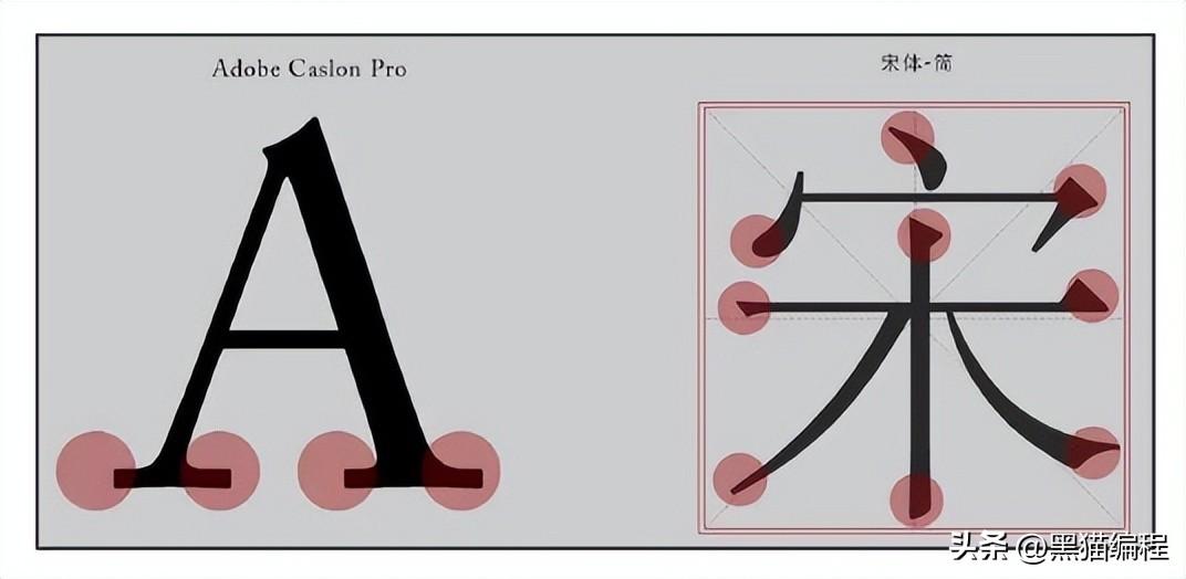 css鼠标样式小手_鼠标的小手css