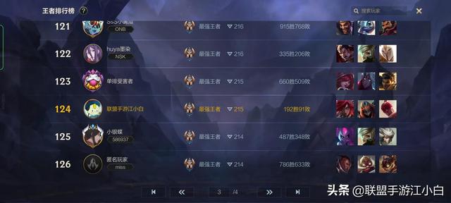 英雄联盟打野英雄，英雄联盟手游打野英雄t度排行（顶级野王超详细教你如何打野）